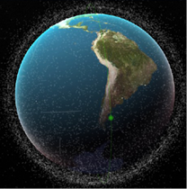 Imagen digital del planeta Tierra vista desde el espacio, centrada en América del Sur. Se observa el continente con gran detalle, rodeado por una nube de puntos blancos que representan satélites y desechos espaciales orbitando el planeta. Una línea verde vertical atraviesa la Tierra de polo a polo, indicando una órbita o trayectoria satelital. El fondo es completamente negro, simulando el espacio exterior.